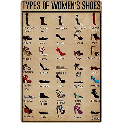 Rodzaje damskich butów, blasza – Women Shoes Types recenzja i cena