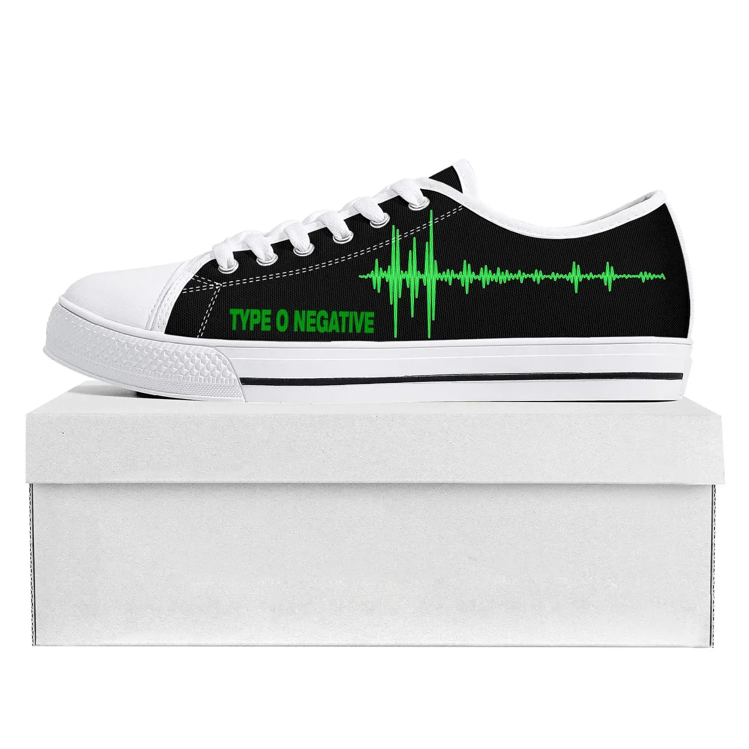 Trampki męskie, damskie i młod – Women Shoes Types recenzja i cena